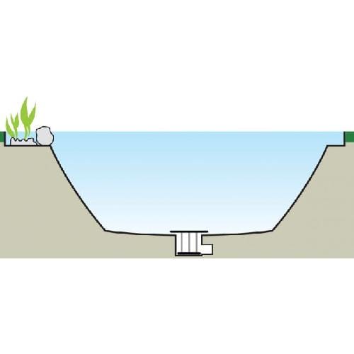 Aquaforte PVC Couvercle ins. bonde de fond étang de b. 8717605080444 SB147