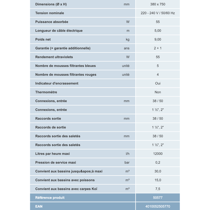 Oase Living Water Filtres pour étang FILTOCLEAR 30000 - FILTRE SOUS PRESSION 4010052505770 50577