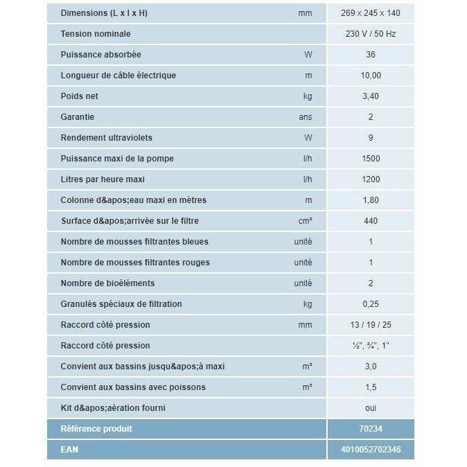 Oase Living Water Filtres pour étang FILTRAL UVC 3000 - FILTRE ET POMPE TOUT EN UN (FILTRE + POMPE + UV) - Convient pour des petits bassins jusqu'à 1000L 4010052702346 70234