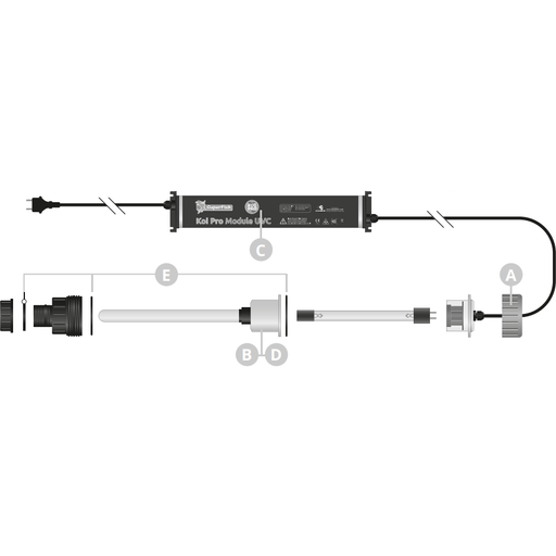 Superfish Schéma Pièces détachées pour Koi Pro Module UVC 40W