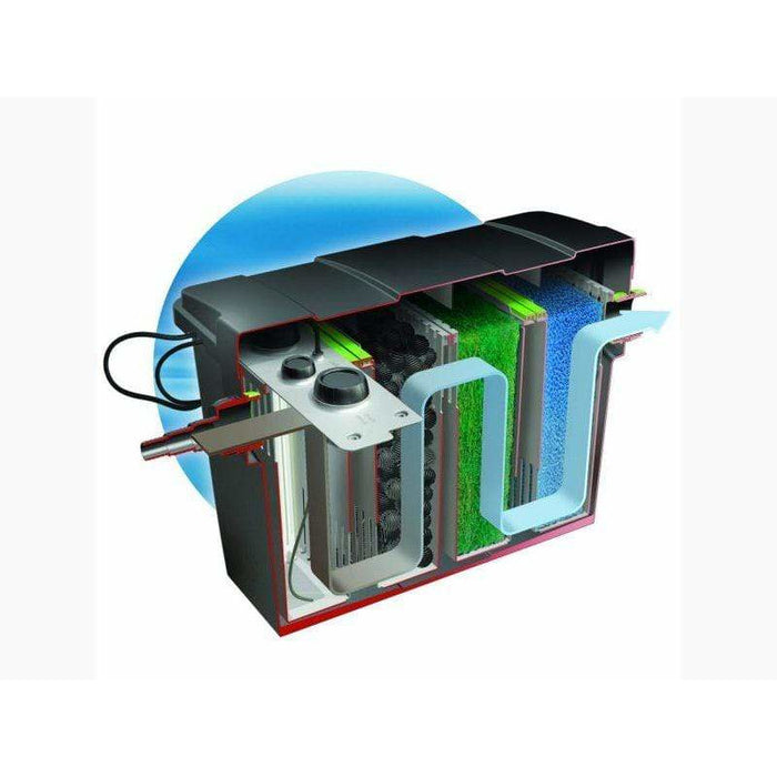 Velda Filtres pour étang Giant Biofill XL set 40.000 8711921208483 126407