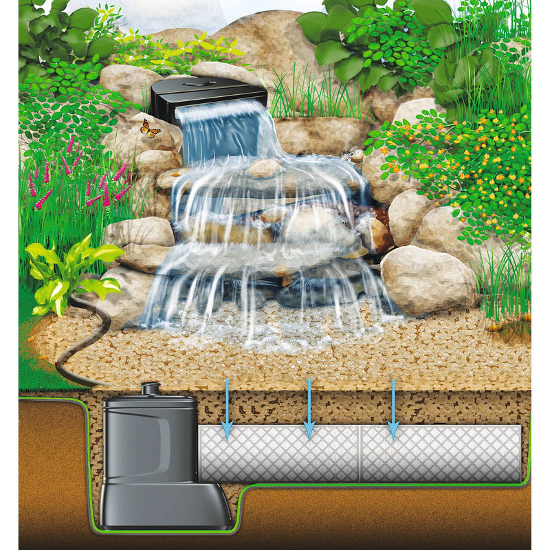 Aqua Block PROFI Pond - Heissner Z649-00