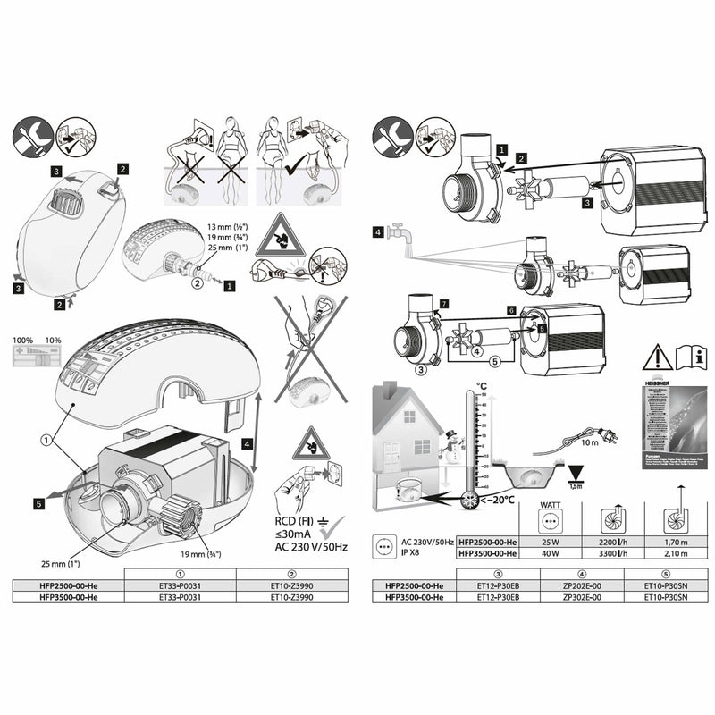 Boîtier supérieur et inférieur réglable pour HFP2500-00 / HFP3500-00 - Pièce détachée - Heissner - ET33-P0031 - 4006873427964