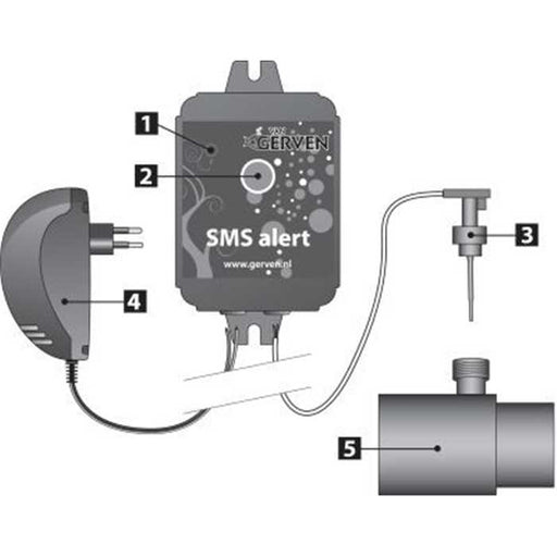 Aquaforte SMS ALERT - Avec Flowswtich 8714404039741 SC546