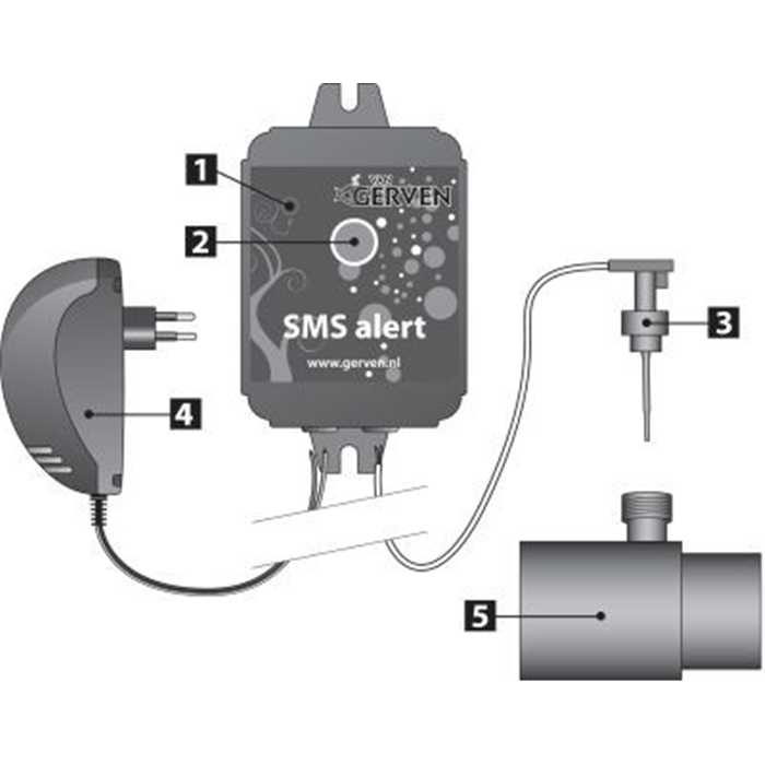 Aquaforte SMS ALERT - Avec Flowswtich 8714404039741 SC546