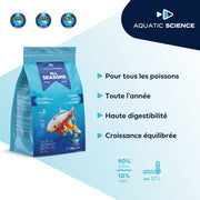 Aquatic Science Nourriture pour poisson d'ornement Aquatic Science All Seasons Small 0,5Kg 5425030680186 ASALLS05