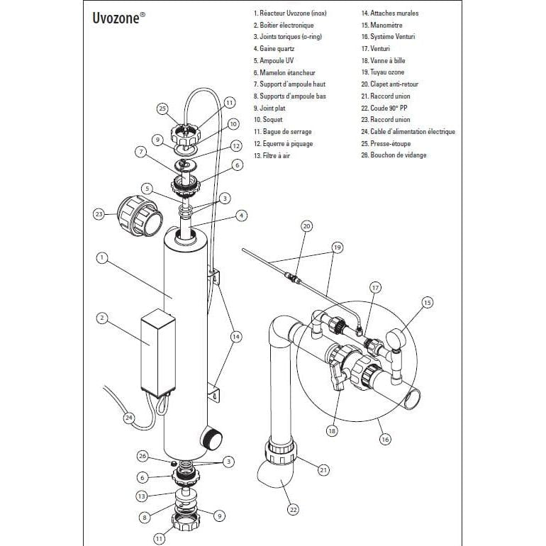 Aquatic Science Equipements de filtration Support d'ampoule bas pour Uvozone 5425009255339 SAVAUZ0008A