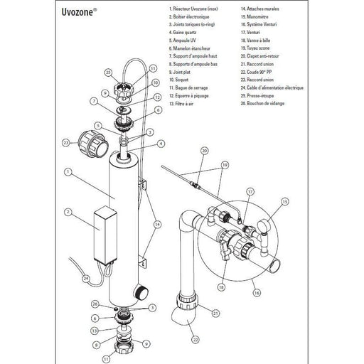Aquatic Science Equipements de filtration Support d'ampoule bas pour Uvozone 5425009255339 SAVAUZ0008A