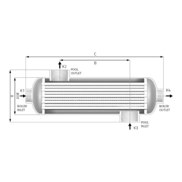 Fluidra AstralPool échangeur de chaleur TIT-20 kW-140 kW