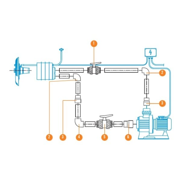 Fluidra Astralpool Jetstream Marlin 30 II 2,2kW/230V 8420382504897 35375
