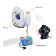 Fluidra Astralpool Jetstream Marlin 30 III 2,2 kW/400V 8420382504903 35376