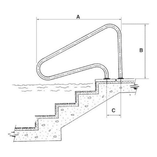 Fluidra Astralpool Main courante fixation à bride 8432611022959 7781