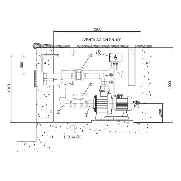 Fluidra Astralpool Pompe Jetstream 2,2kW Kit 2 8717605102702 M00546