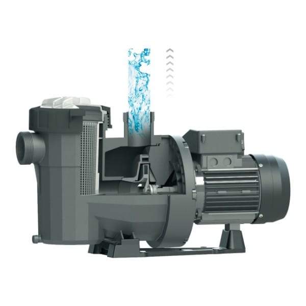 Fluidra Astralpool Pompe Victoria Plus Silent 0,5-1,46 - Pompe pour piscine