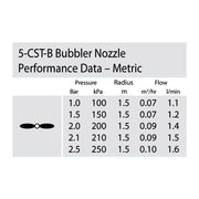 Fluidra Buse Hunter 5-CST-B 8717605057453 NA426
