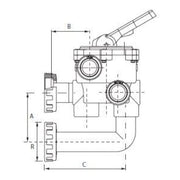 Fluidra Cepex Valve Multivoies 1½"-2" comp. Pentair
