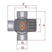 Fluidra Cepex Vanne Rotative 3 Voies PVC-U à Coller – Vanne de Distribution PN6