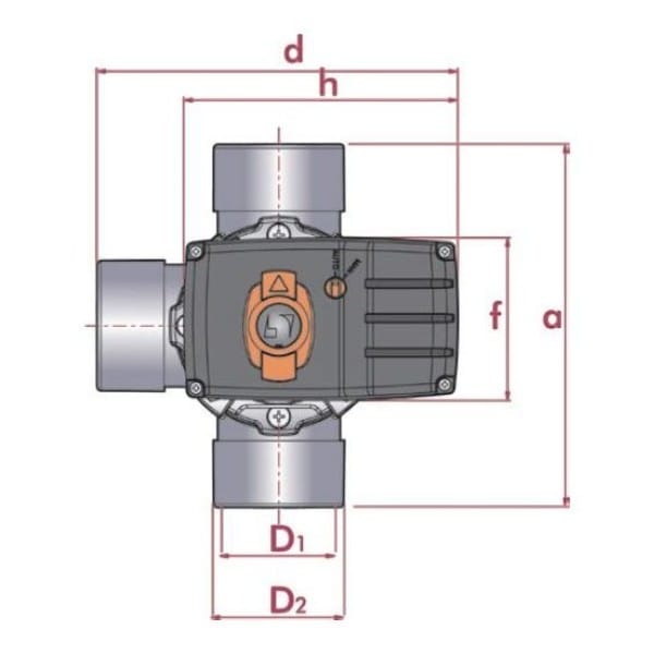 Fluidra Cepex Vanne Rotative 3 Voies PVC-U à Coller – Vanne de Distribution PN6