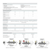 Fluidra Heat Line 20 Plus avec pompe de circulation 9317545032702 W49KT20