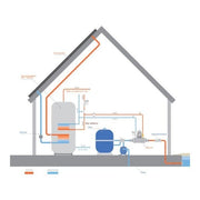 Fluidra Heat Line 40 non équipé W49NT40 W49NT40