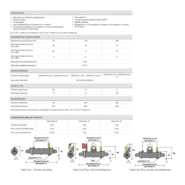 Fluidra Heat Line 40 non équipé W49NT40 W49NT40