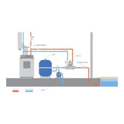 Fluidra Heat Line 40 Plus avec pompe de circulation 9317545032726 W49KT40