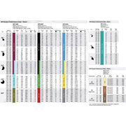 Fluidra Hunter MP rot corner 45-105 ° turq 8717605073521 NA718