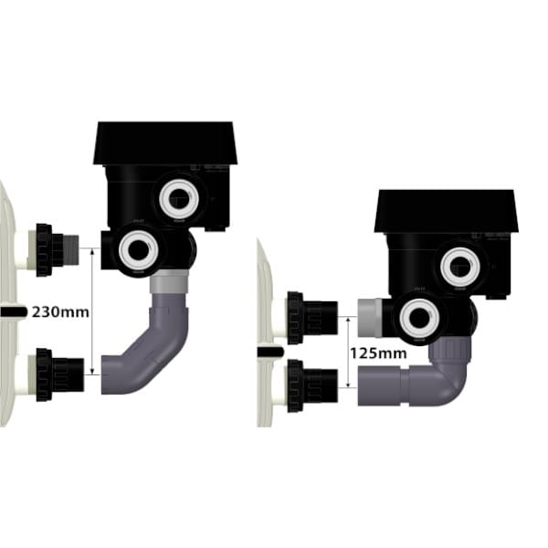 Fluidra iWash, vanne automatique universelle à 6 ports multiples pour filtres à montage latéral 8717605140711 SK495