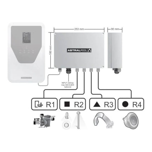 Fluidra Relais box Elite Connect/ Sugar Valley 8435283922282 72454