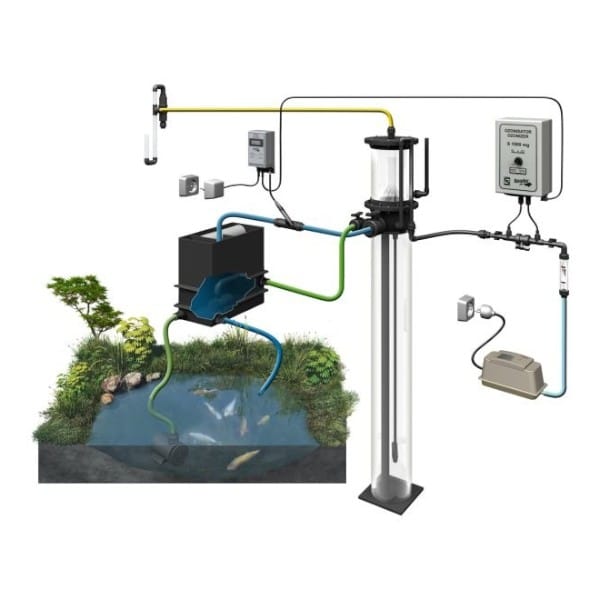 Fluidra Sander Fresh-Skim 200-300