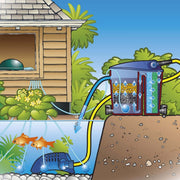 FOUDEBASSIN.COM Air® 2000 Indoor - pompe d'aération 8711465550765 1355076