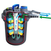 FOUDEBASSIN.COM BioPressure® II 36000 - filtre à pression 8711465554145 1355414