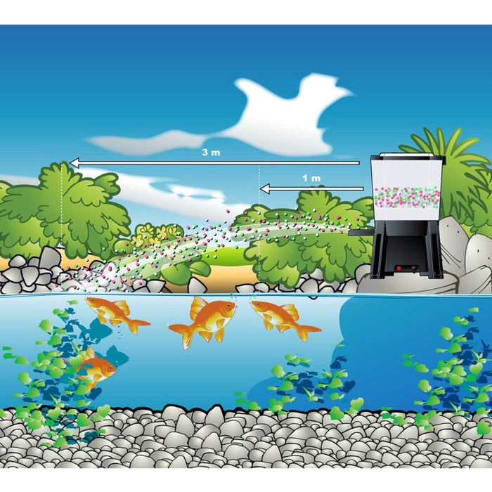 FOUDEBASSIN.COM Distributeur automatique de nourriture pour poissons - énergie solaire (batterie 2200 mAh), réservoir 6 l, taille aliments 3-10 mm, intervalle d'alimentation : 1 à 6 ration(s)/jour avec réglage jusqu'à 20 sec., distribution nourriture horizontale à 120? a 8711465561006 1356100