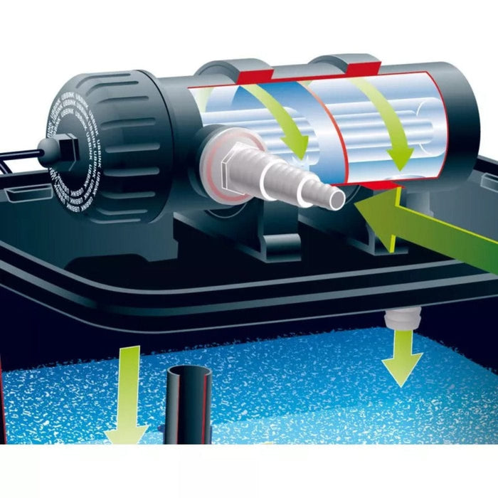 FOUDEBASSIN.COM FiltraPure® 2000 PlusSet 8711465559669 1355966