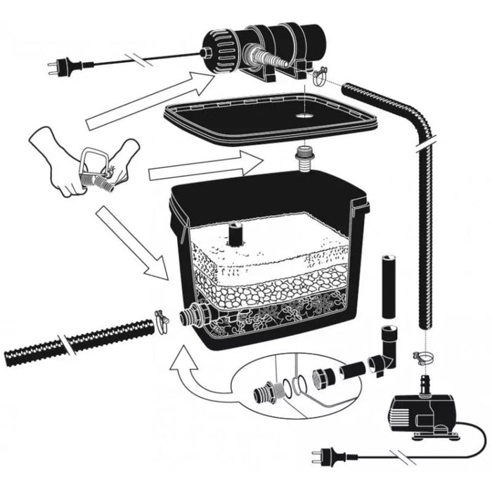FOUDEBASSIN.COM FiltraPure® 2000 PlusSet 8711465559669 1355966