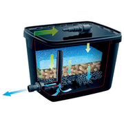 FOUDEBASSIN.COM FiltraPure® 4000 8711465559676 1355967