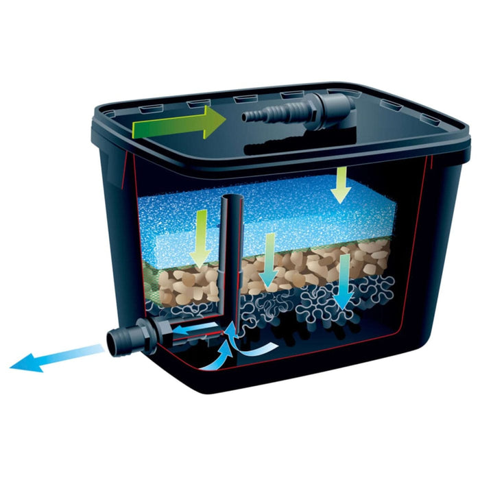 FOUDEBASSIN.COM FiltraPure® 4000 8711465559676 1355967