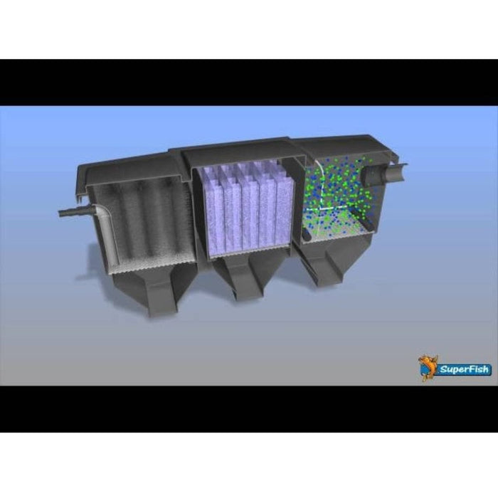 FOUDEBASSIN.COM POLY TECH MOVE FILTER 20 8715897205774 06040500