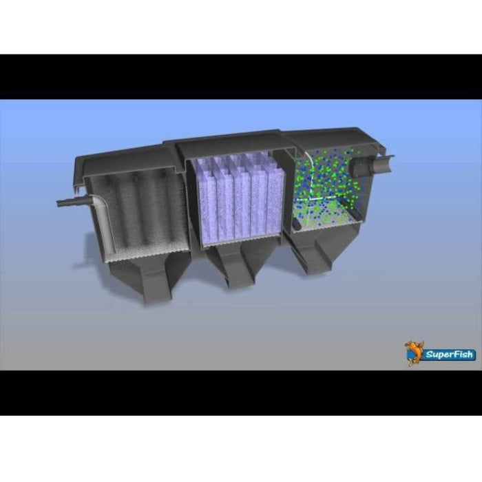 FOUDEBASSIN.COM POLY TECH MOVE FILTER 30 8715897205781 06040505