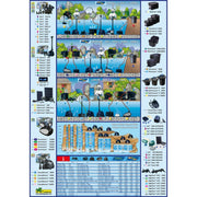 FOUDEBASSIN.COM PowerClear® 5000 - "3 en 1" : filtration immergée biomécanique avec clarificateur UVC et pompe fontaine intégrées - Qmax(l/h) 950, 30W, Hmax(m) 1,90, 1/2'', mousse filtrante 20 ppi, UVC PL-S 5W, classe de protection I, IP68, AC230V/50Hz, accessoires d'aju 8711465513203 1351320