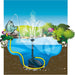 FOUDEBASSIN.COM PowerClear® 9000 - "3 en 1" : filtration immergée biomécanique avec clarificateur UVC et pompe fontaine intégrées - Qmax(l/h) 1400, 45W, Hmax(m) 2,30, 1/2'', mousse filtrante 20 ppi, UVC PL-S 9W, classe de protection I, IP68, AC230V/50Hz, accessoires d'aj 8711465513210 1351321