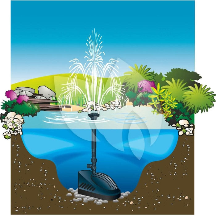 FOUDEBASSIN.COM PowerClear® 9000 - "3 en 1" : filtration immergée biomécanique avec clarificateur UVC et pompe fontaine intégrées - Qmax(l/h) 1400, 45W, Hmax(m) 2,30, 1/2'', mousse filtrante 20 ppi, UVC PL-S 9W, classe de protection I, IP68, AC230V/50Hz, accessoires d'aj 8711465513210 1351321