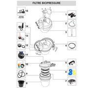 FOUDEBASSIN.COM Set Mousses filtrantes pour BioPressure® II 10000/18000 8711465587471 1358747