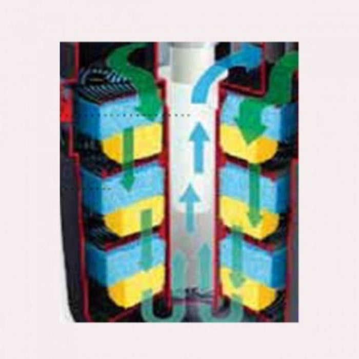 FOUDEBASSIN.COM Set Mousses filtrantes pour BioPressure® II 10000/18000 8711465587471 1358747