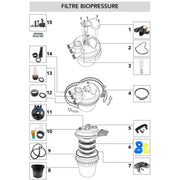 FOUDEBASSIN.COM Set Mousses filtrantes pour BioPressure® II 36000 8711465588690 1358869
