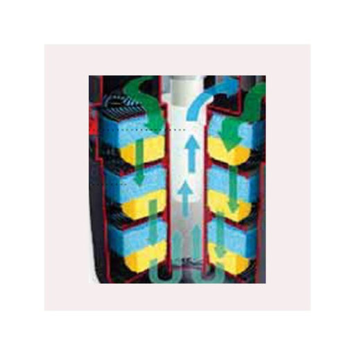 FOUDEBASSIN.COM Set Mousses filtrantes pour BioPressure® II 36000 8711465588690 1358869