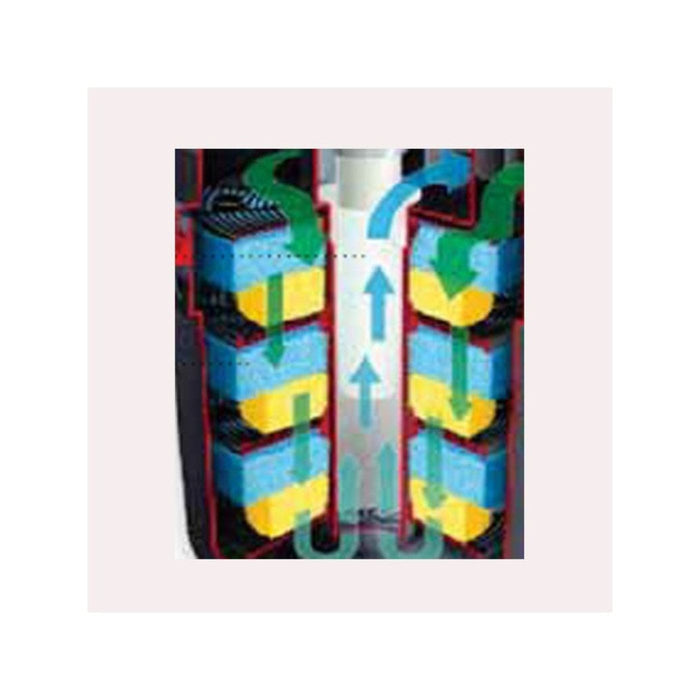 FOUDEBASSIN.COM Set Mousses filtrantes pour BioPressure® II 36000 8711465588690 1358869