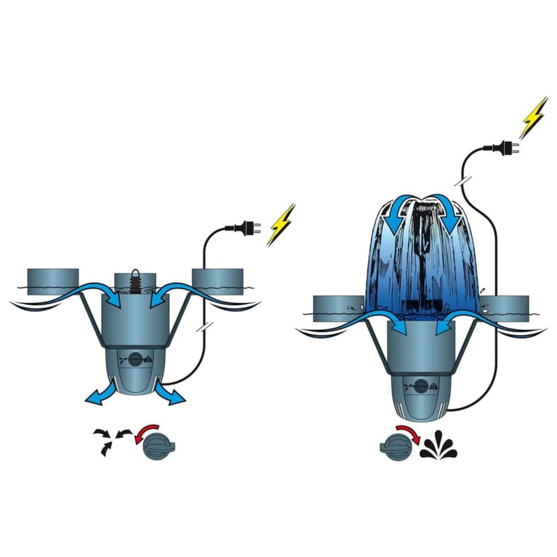 FOUDEBASSIN.COM SkimMax® - "2 en 1" : skimmer/écumeur flottant de surface 30 m²/collecteur 1,2l (nettoyage) & pompe fontaine de bassin - Qmax(l/h) 2500, 45W, Hmax(m) 2,70, IPX8, AC230V/50Hz, accessoires d'ajutage (volcans 2x et cloche d'eau) 8711465519007 1351900