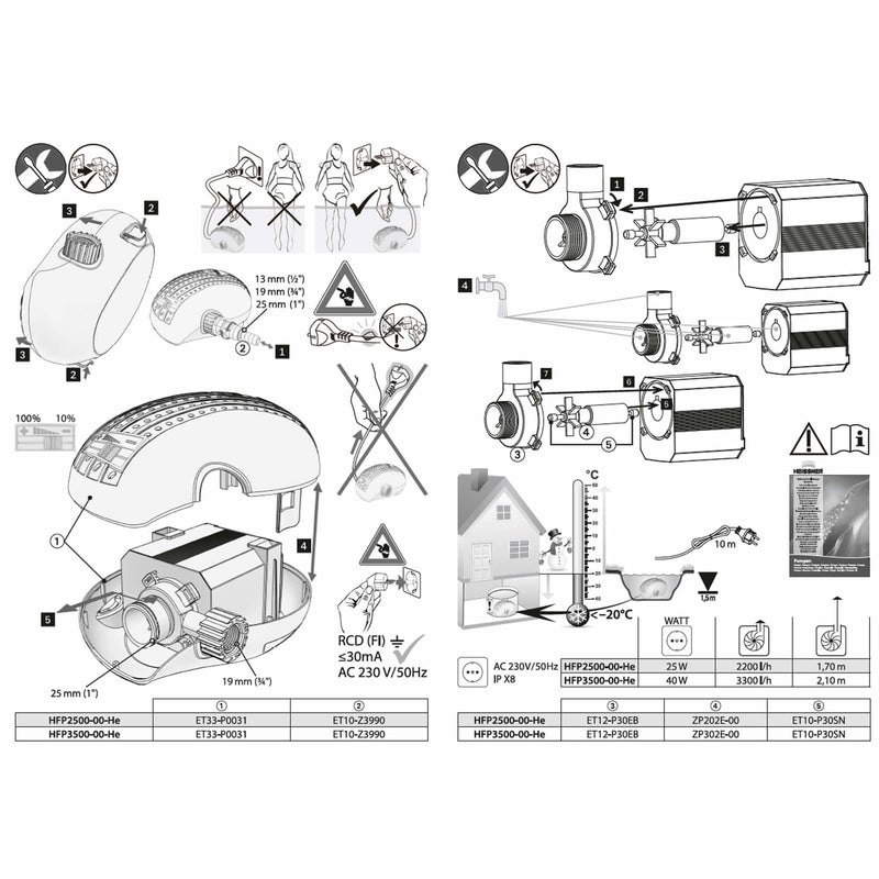 Heissner Boîtier supérieur et inférieur réglable pour HFP2500-00 / HFP3500-00 - Pièce détachée - Heissner 4006873427964 ET33-P0031