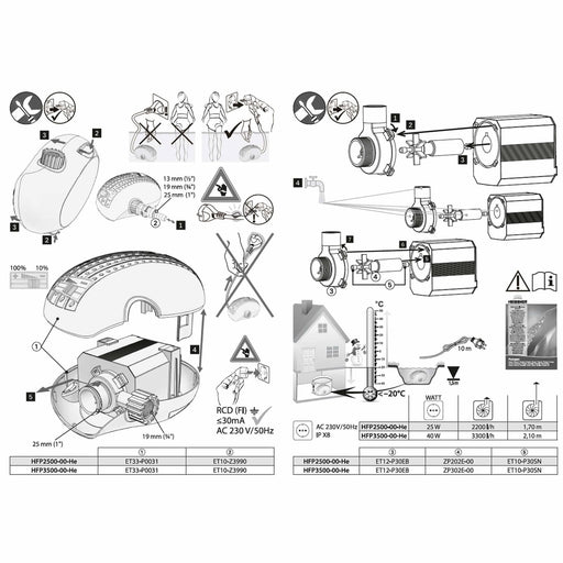 Heissner Boîtier supérieur et inférieur réglable pour HFP2500-00 / HFP3500-00 - Pièce détachée - Heissner 4006873427964 ET33-P0031